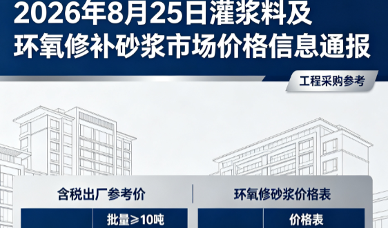 东城2026年8月25日灌浆料及环氧修补砂浆市场价格信息通报